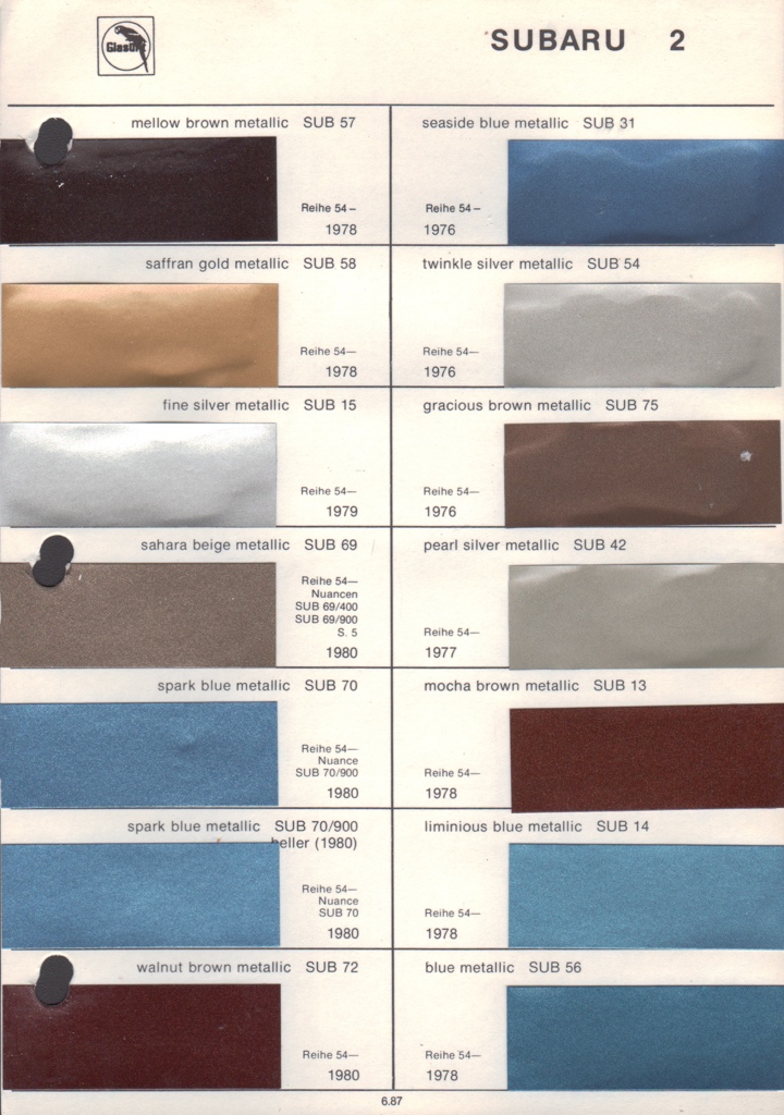 1976 Subaru Paint Charts Glasurit 1